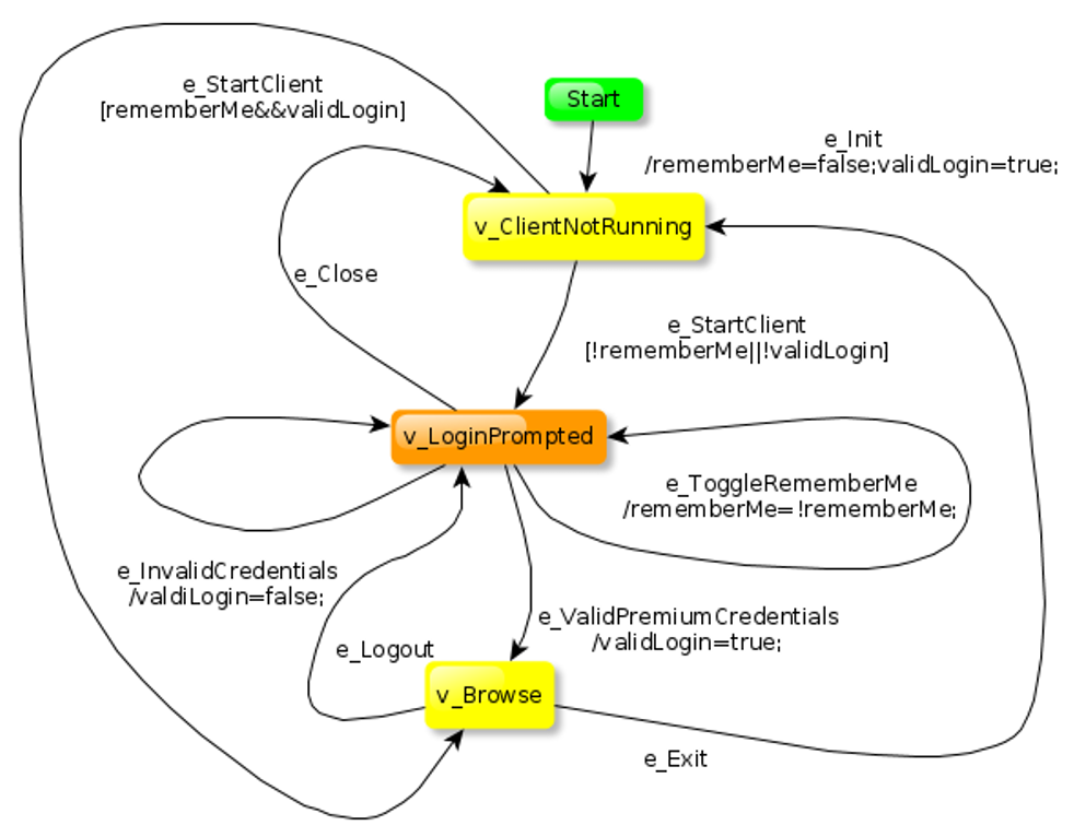blog_2_gw